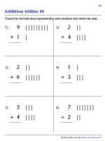 Counting Strokes to Calculate Sums up to 10