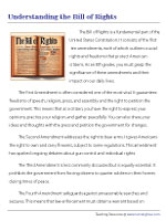Understanding the Bill of Rights - Passage