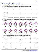 Counting Backward by 3s Worksheets