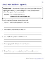 Rewriting Sentences Using Indirect Speech - Time Expressions