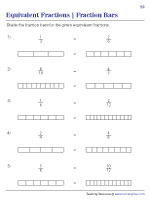Representing Equivalent Fractions Using Models 2
