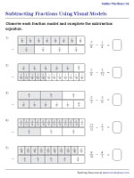 Subtracting Unlike Fractions with Visual Models