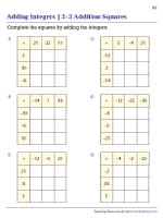 Adding Integers - 3 by 3 Squares