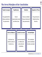 The Seven Principles of the Constitution - Flashcards