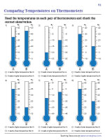 Comparing Temperatures on Thermometers Worksheets