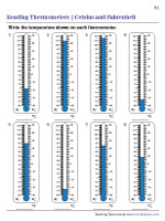 Reading Thermometers - Mixed Review