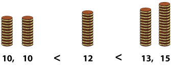 Median of cookie towers