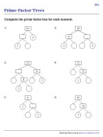 Prime Factor Tree Worksheets