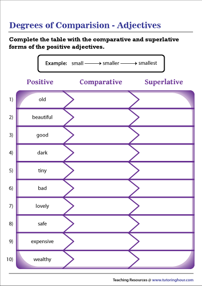 Adjective Degrees Of Comparison