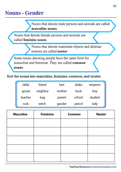 Gender Of Nouns Worksheet