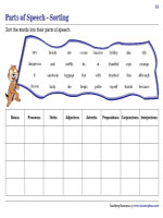 Sentence structure and parts of speech worksheets