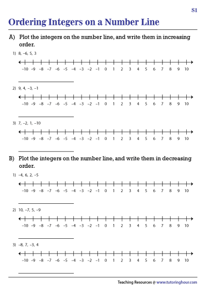 Ordering Real Numbers On Number Line Worksheet