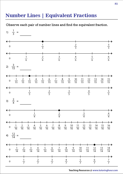 Fractions On A Number Line Worksheets Fraction Number Line Sheets Dorian Briggs
