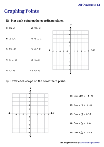 graphing-points-on-the-coordinate-plane-worksheets