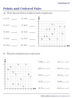 ordered pairs and coordinate plane worksheets