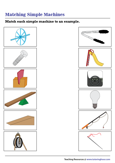 Matching Simple Machines Worksheet