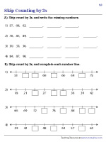 Skip Counting by 3s Worksheets