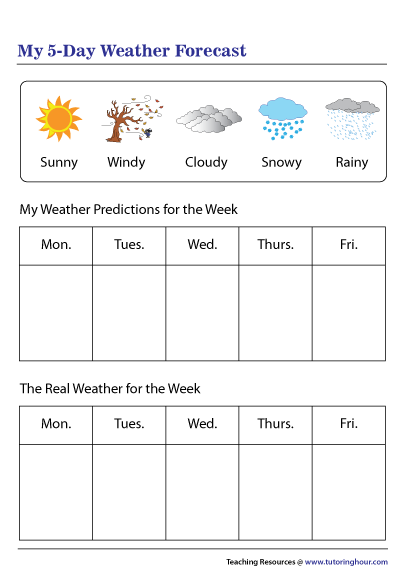 Weather Forecast Worksheet