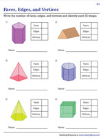 Faces, Vertices, and Edges of 3D Shapes