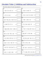 Evaluating Absolute Value Expressions - Addition and Subtraction