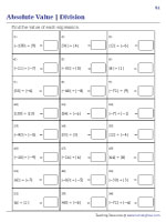 Absolute Value - Division