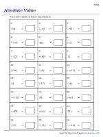 Finding the Absolute Value - Moderate