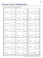 Absolute Value - Multiplication