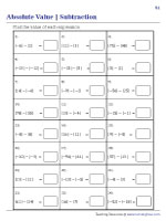 Absolute Value - Subtraction