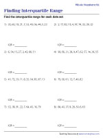 Finding the Interquartile Range