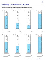 Reading Graduated Cylinders | 100 mL