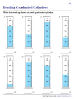 Reading Graduated Cylinders | 500 mL