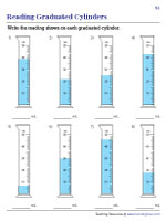 Reading Graduated Cylinders | 50 mL