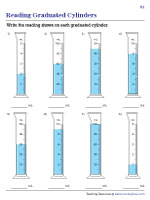 Reading Graduated Cylinders | Mixed Volumes