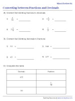 Converting between Fractions and Decimals - Mixed Review