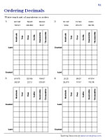 Ordering Decimals Using Place Value Box