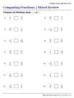 Fraction Comparison - Unlike Denominators | Mixed Review