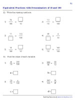Equivalent Fractions with Denominators of 10 and 100
