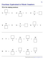 Whole Numbers as Equivalent Fractions