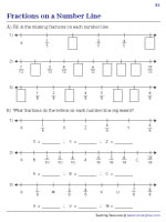 Identifying Fractions | Missing