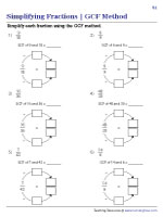 Simplifying Fractions Using GCF Method