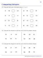 Identifying Greatest or Smallest Integer