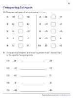 Comparing Integers | Using Symbols and Words