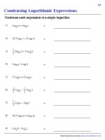 Condensing Logarithms