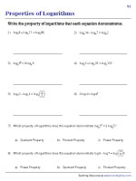 Properties of Logarithms