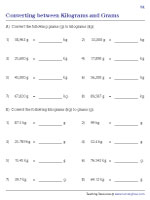 Metric Weight Conversions - Kilograms and Grams