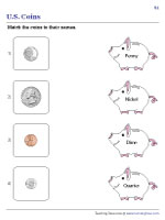Matching Coins and Their Names