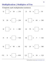 Completing Multiplication Sentences - Multiplying by Multiples of 10