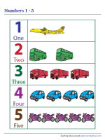 Number Chart 1 to 5 | Vehicles