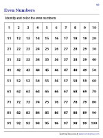 Identifying and Coloring Odd and Even Numbers - 2