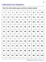 Identifying and Coloring Odd and Even Numbers - 3